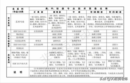 探寻古玩奥秘与魅力，听泉鉴宝暗语揭秘