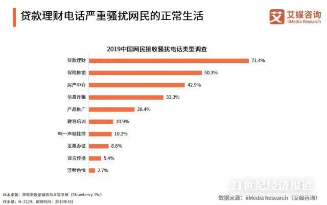 我国无需缴纳个税人员占比超过七成