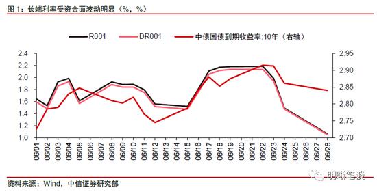 2024年10月16日 第7页