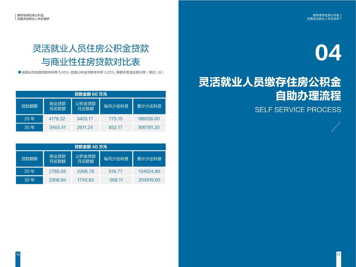 北京公积金中心探索新模式，开创住房公积金管理新篇章