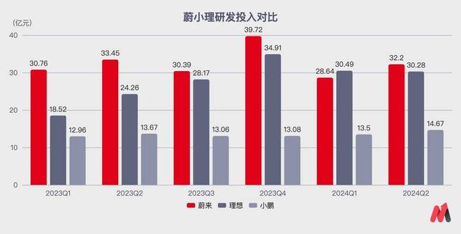 华为对赛力斯的溢价消退，合作面临新挑战