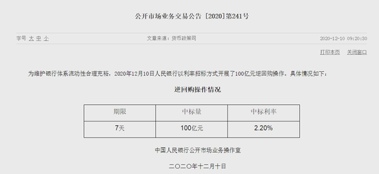 央行大规模逆回购操作背后的经济逻辑与市场影响解析，6424亿操作揭示市场动向