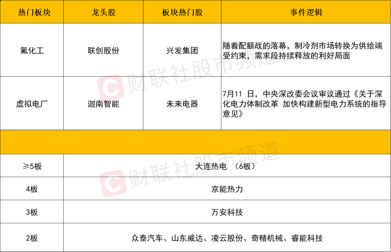 沪指再度退守3200点，市场分析与应对策略