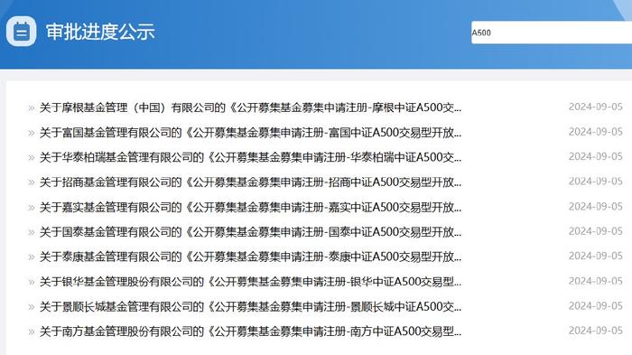 首批中证A500ETF今日上市 为新“国九条”发布后首只核心宽基指数 或成下一阶段资金主要流向