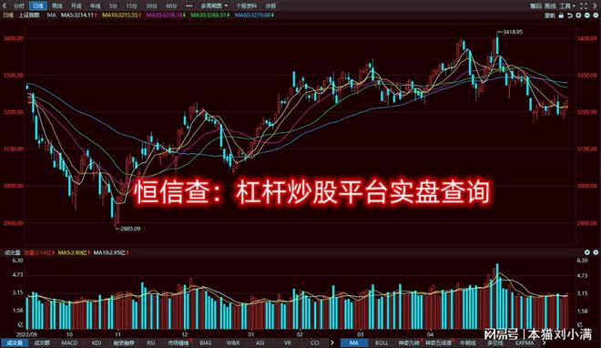 10月15日操盘必读：影响股市利好或利空消息