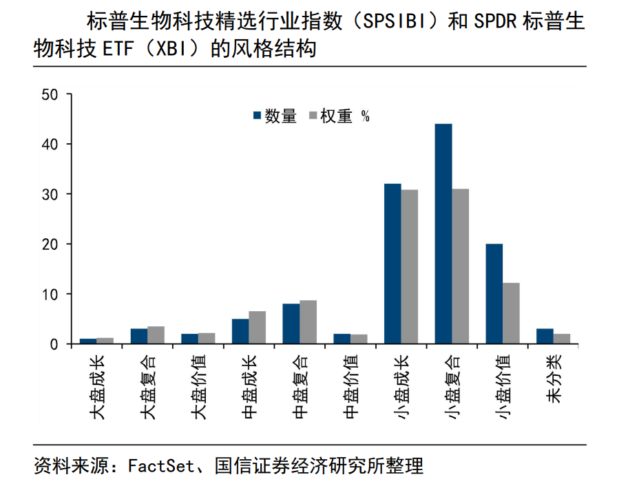 中国股票ETF规模飙升 更多海外长线资金静候入场时机