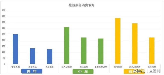 全国重点零售和餐饮企业销售额增长4.5%，行业复苏的新动力与挑战显现