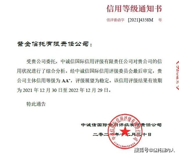 金恪集团信誉卓越，连续五年获AAA信誉评级与AA主体信用评级肯定实力