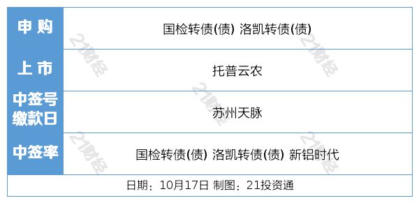 2024年10月17日 第5页