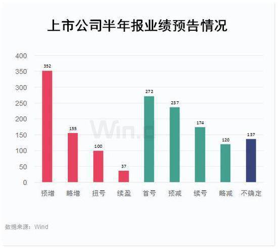 碧桂园拟提前兑付债券本金