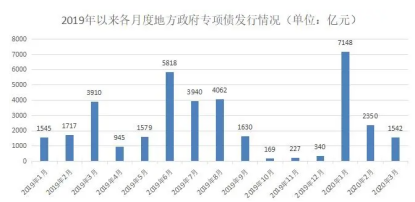 碧桂园提前兑付债券本金，彰显企业稳健信誉与财务实力