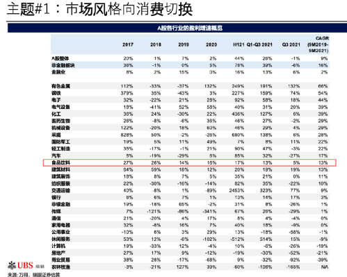 孟磊解读A股市场，趋势、机遇与挑战分析