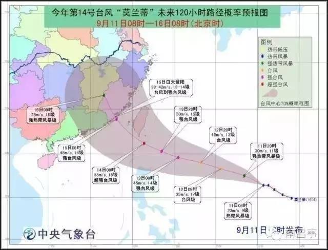 第十四号台风最新消息