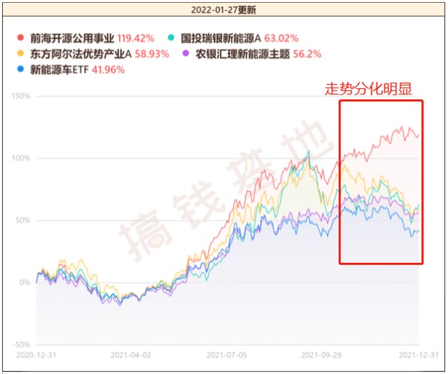 今日最新净值查询，聚焦005669基金净值动态