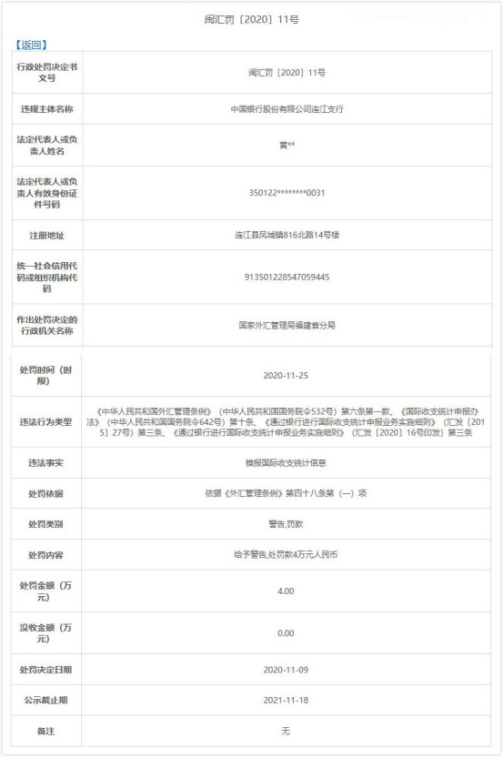 中国银行外汇牌价最新动态，深度解析与影响