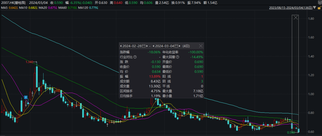 深赛格重组最新动态，企业变革与未来展望