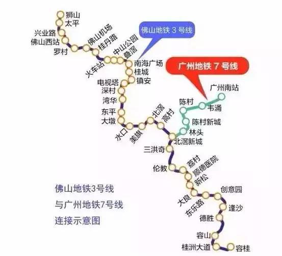 佛山地铁4号线最新消息