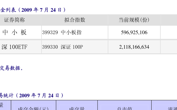 2024年10月20日 第18页