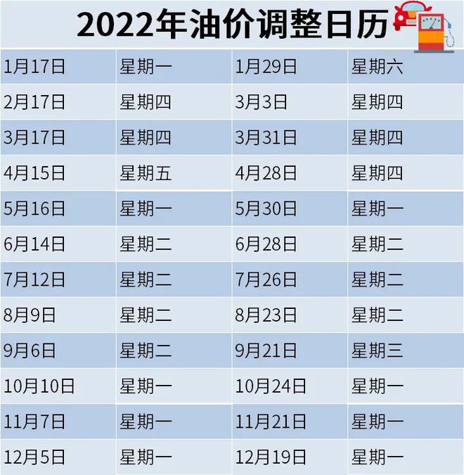 国际油价实时查询最新