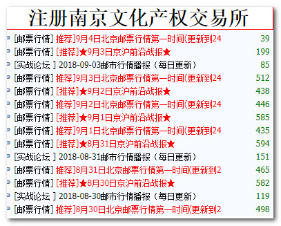 炒邮网最新行情深度解析与动态速递