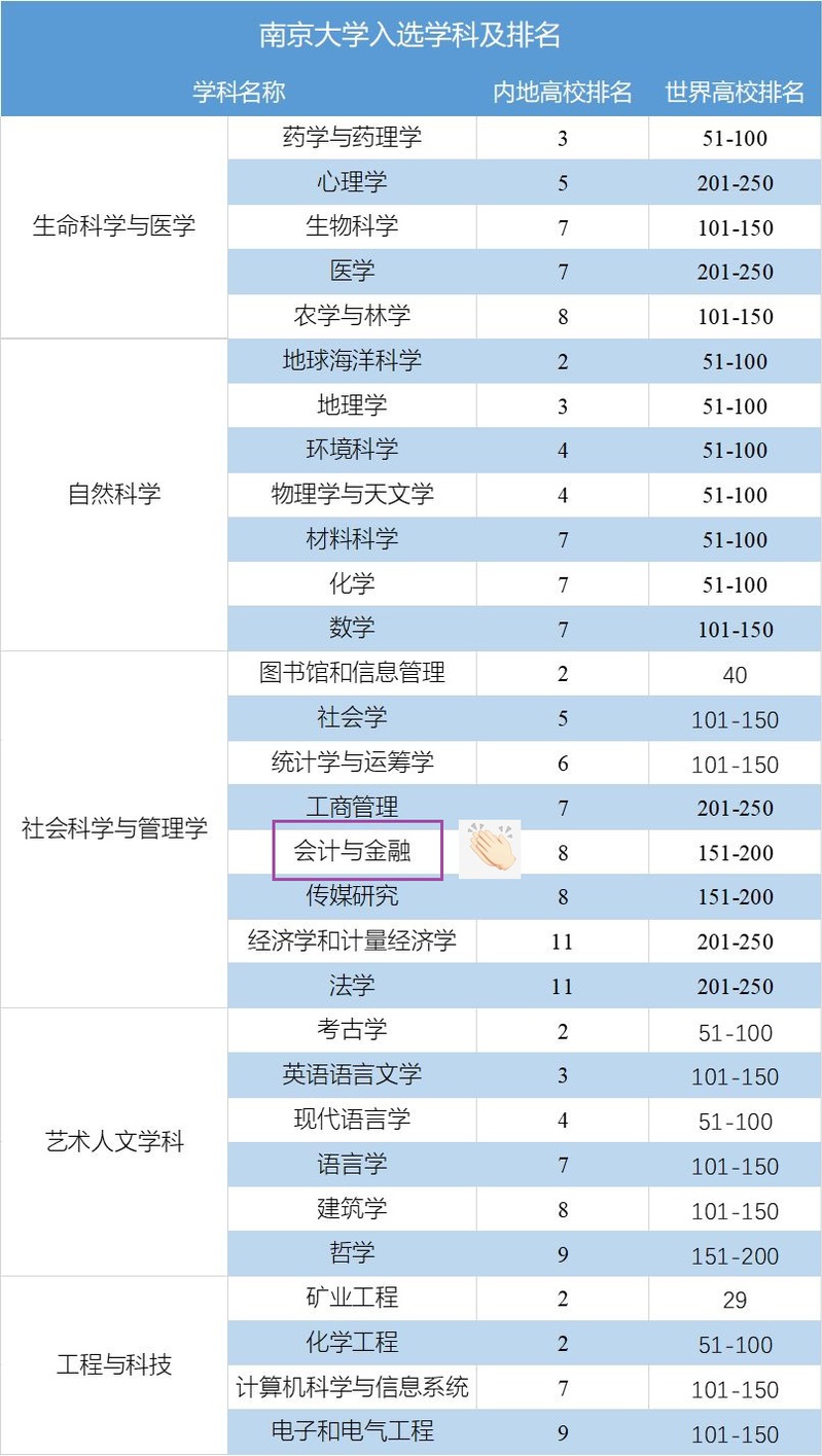 QS最新排名揭示全球高等教育格局变迁与挑战