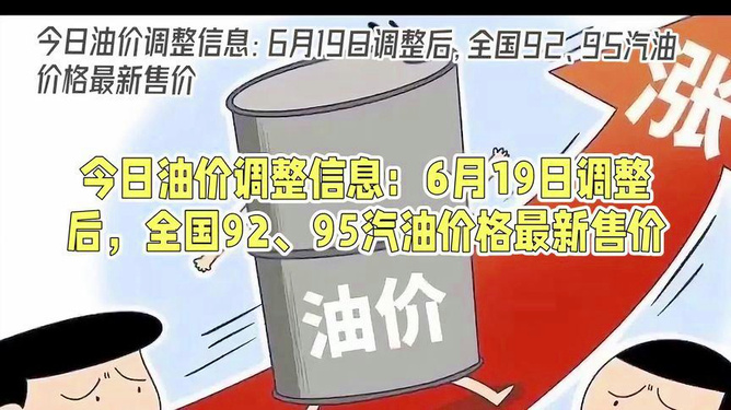 汽油涨价最新通知